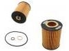 機(jī)油濾清器 Oil Filter:11 42 7 542 021
