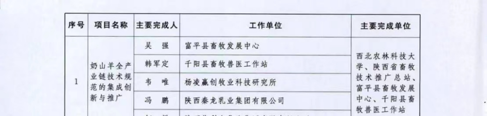 1654830035103072772.png image.png